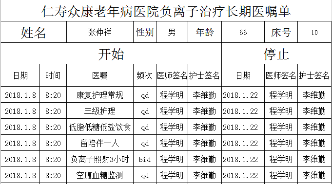 1611283657433156.png 病患案例