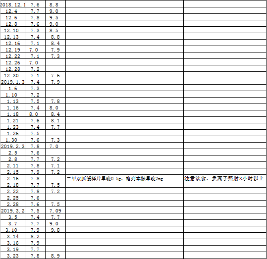 1611283793401807.png 病患案例