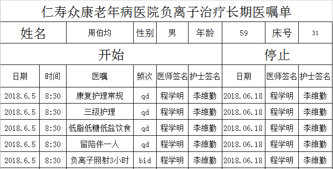 1611284129950536.png 病患案例