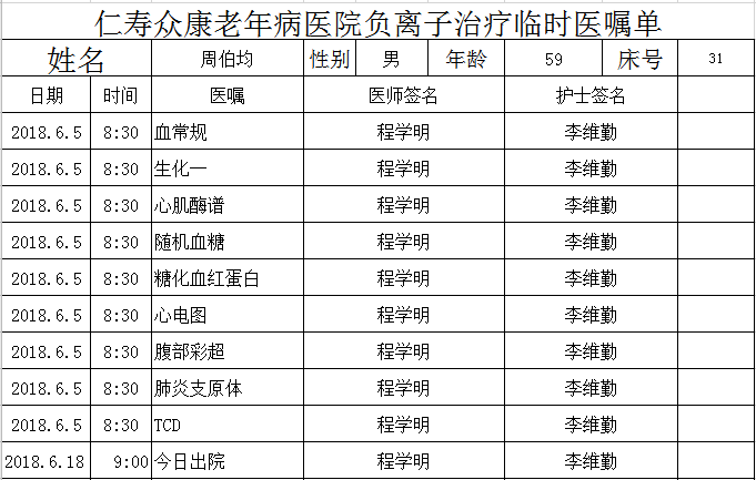 1611284166446435.png 病患案例