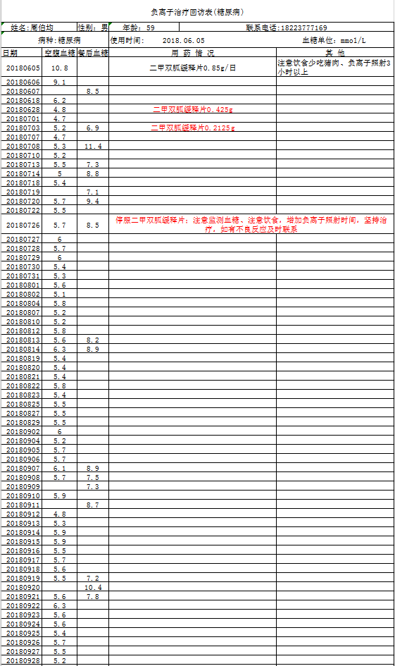 1611284210617838.png 病患案例