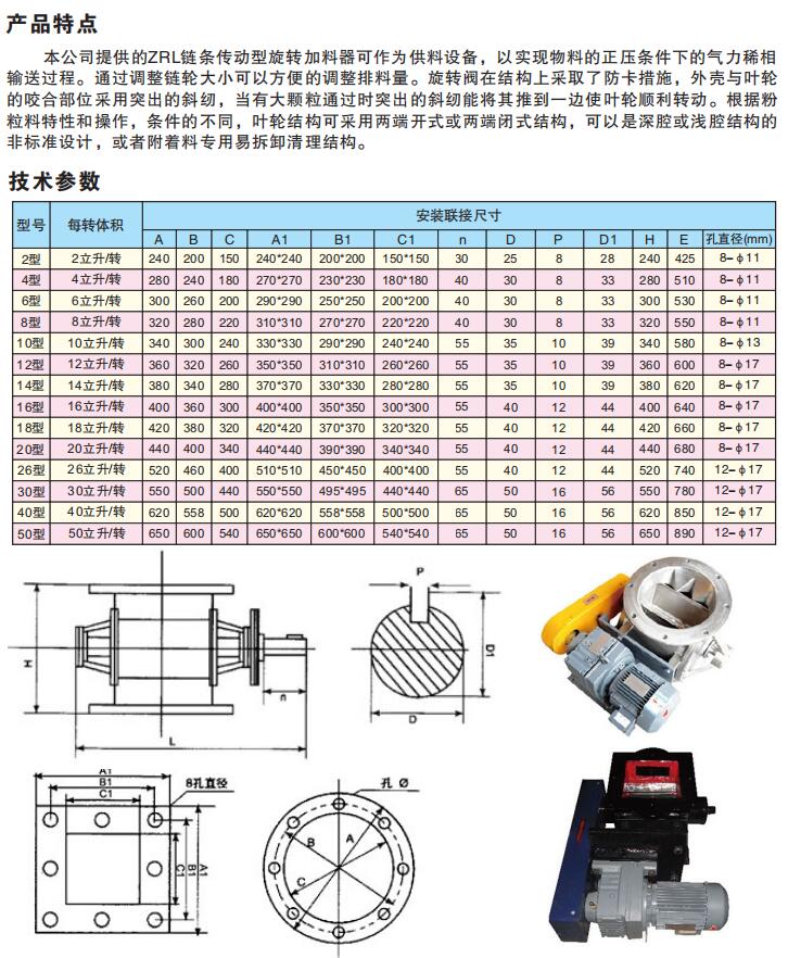 ZRL鏈條傳動旋轉閥