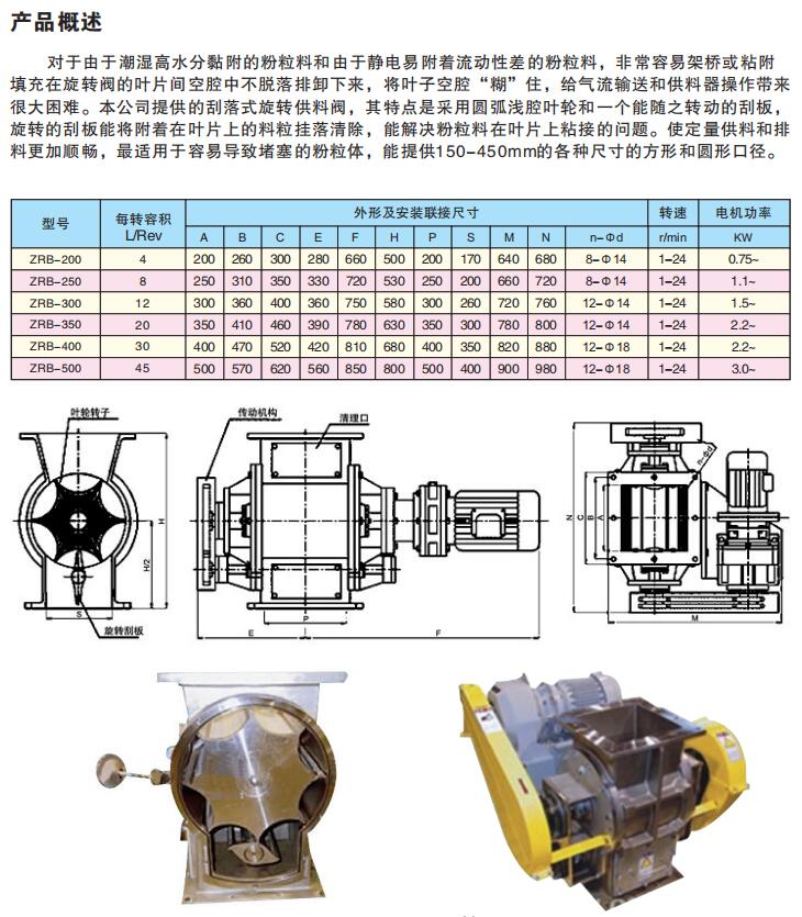 ZRB刮板式清理型