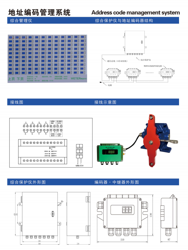 地址编码管理系统