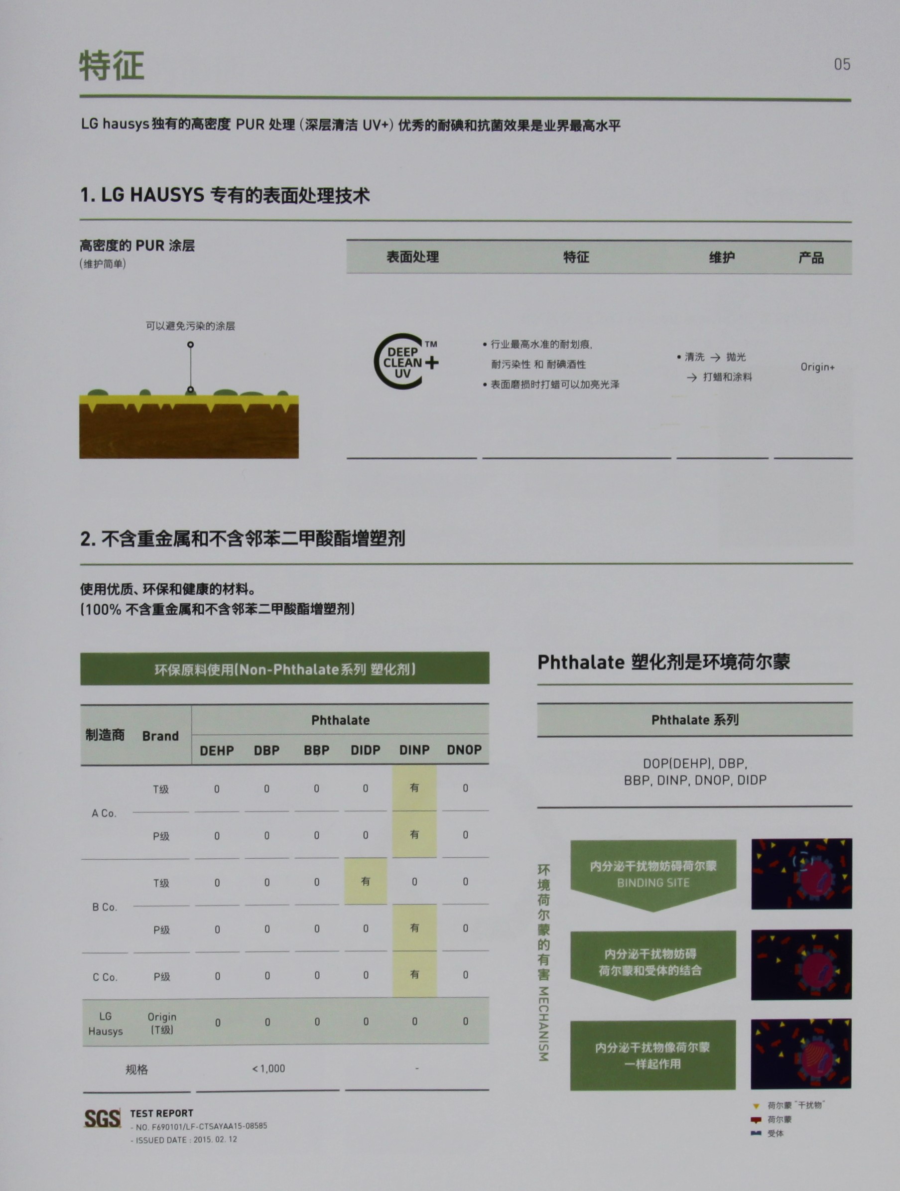 福建ＰＶＣ地板