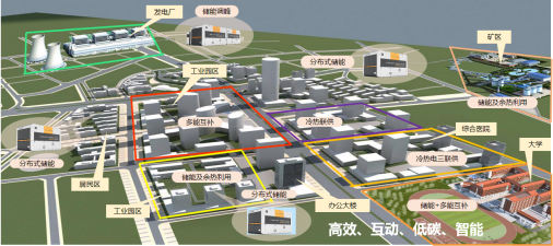 新疆电锅炉采暖