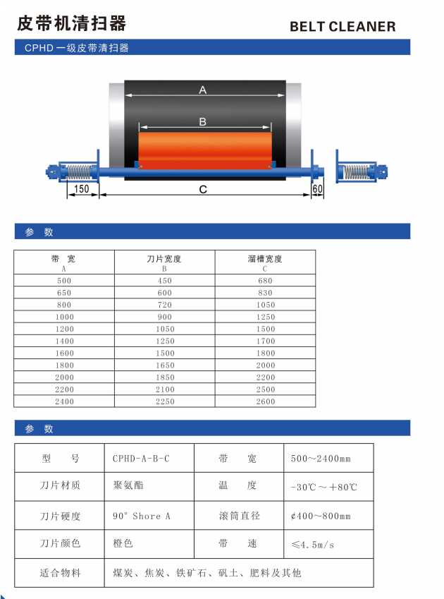 一级皮带清扫器