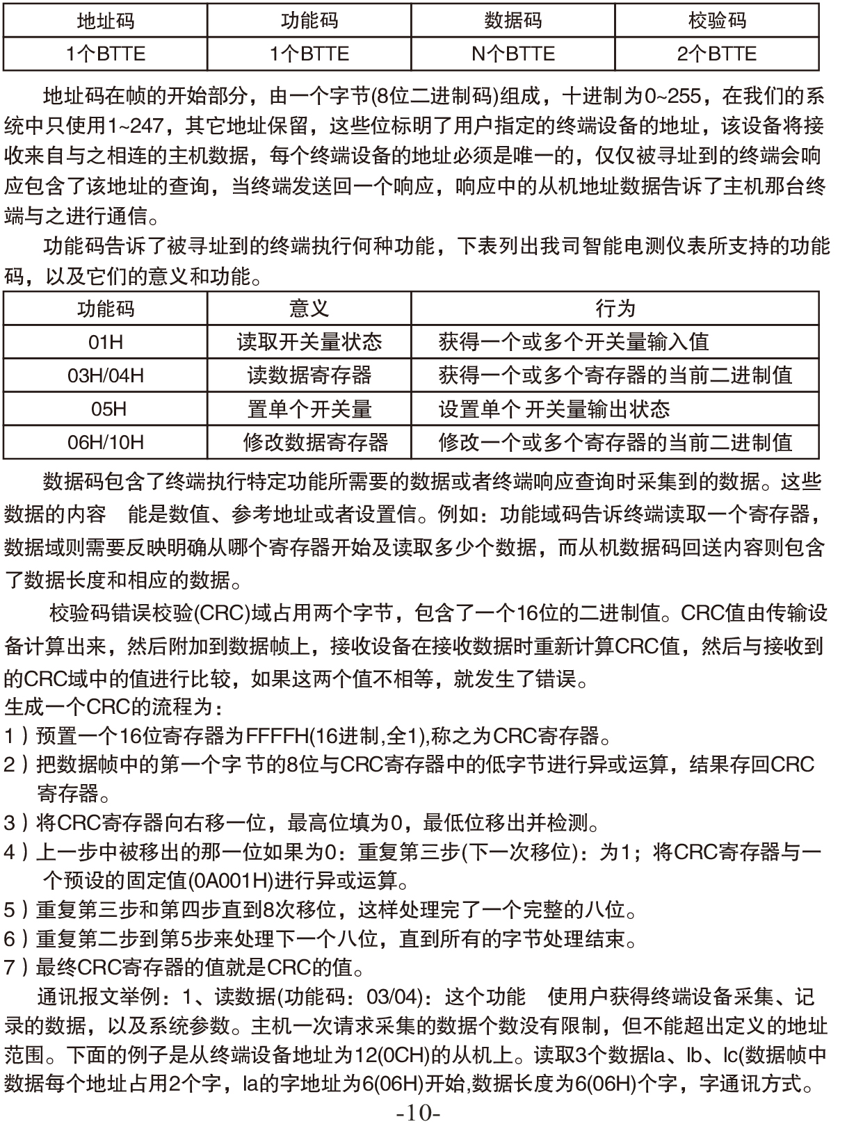 中文液晶多功能(42)