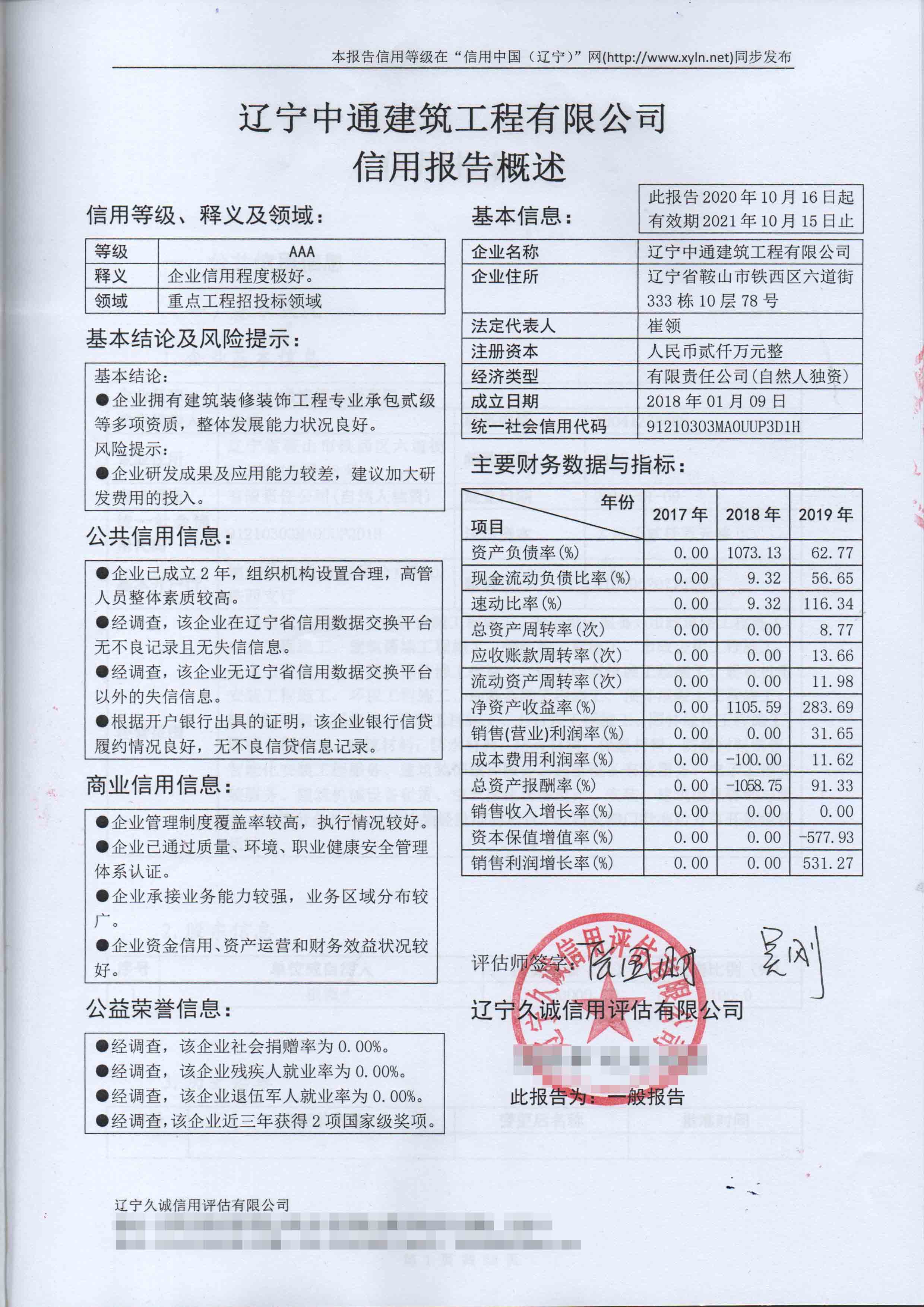 建筑工程施工总承包