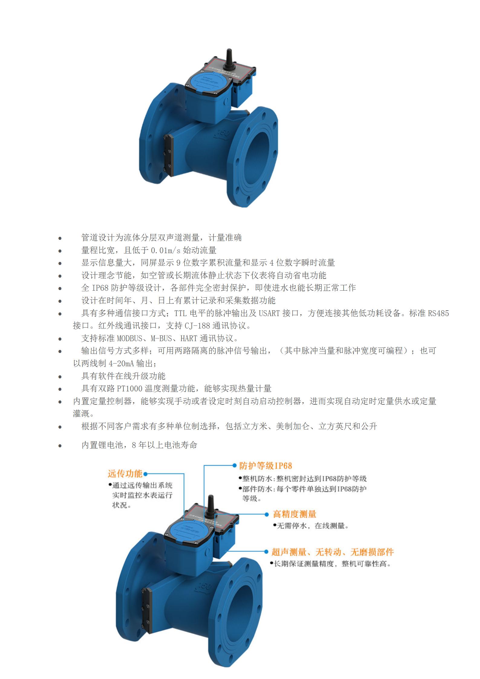 远传水表