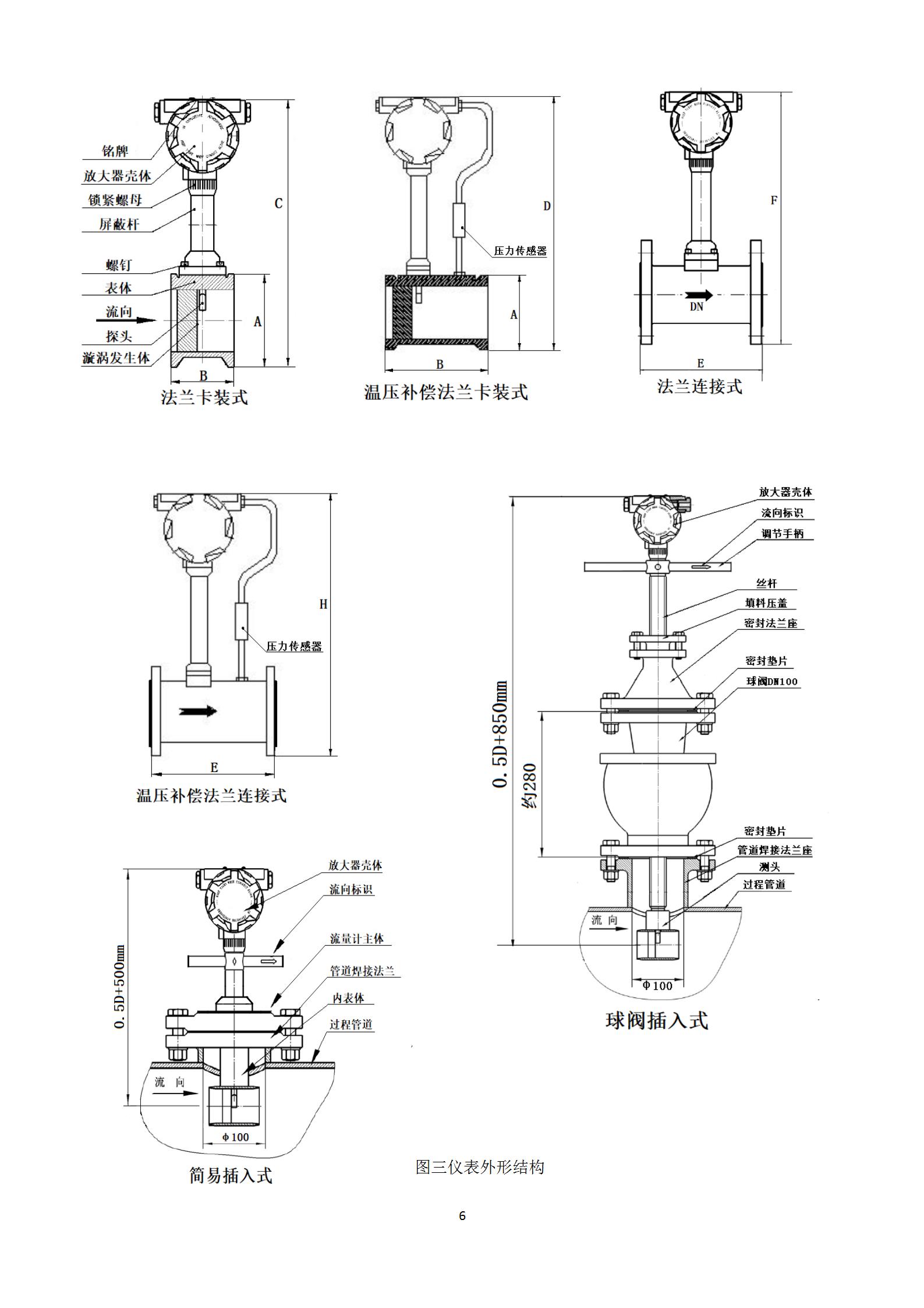 無線遠傳渦街流量計