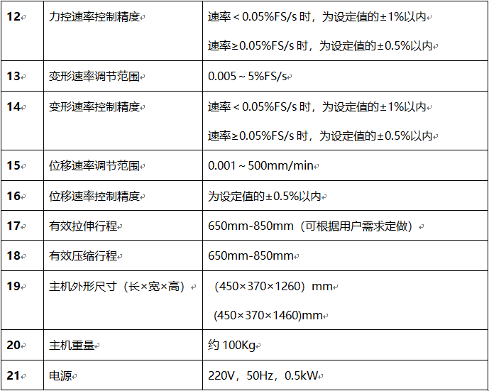 XBD2102微机控制薄膜拉力试验机