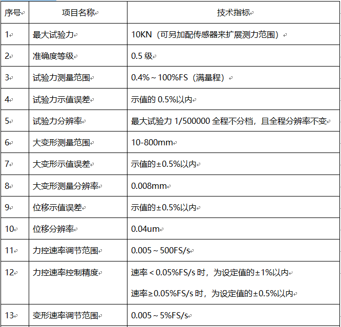 微机控制电子试验机XBD4104