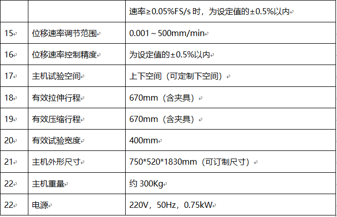 微机控制电子试验机XBD4104