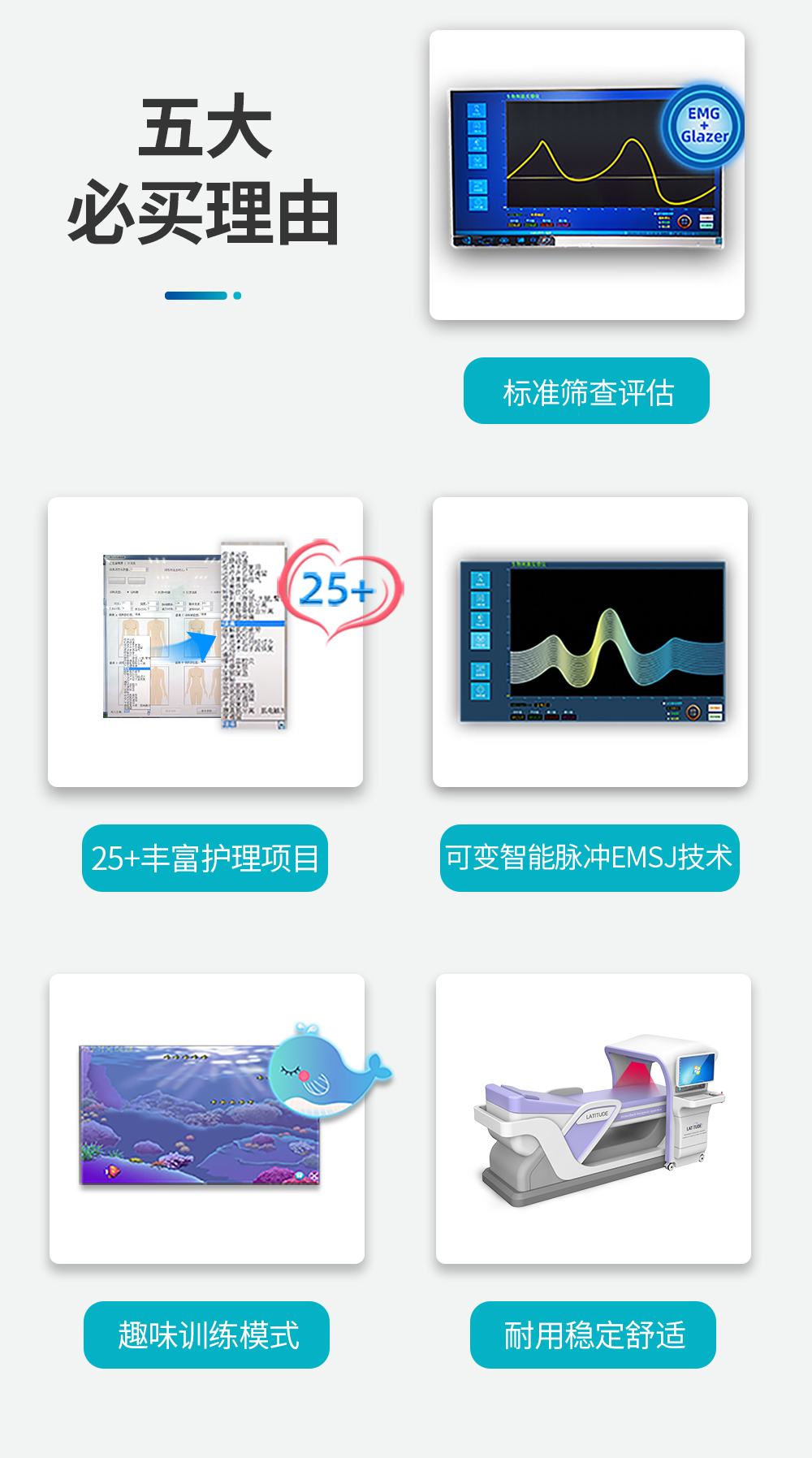 生物反饋護理儀