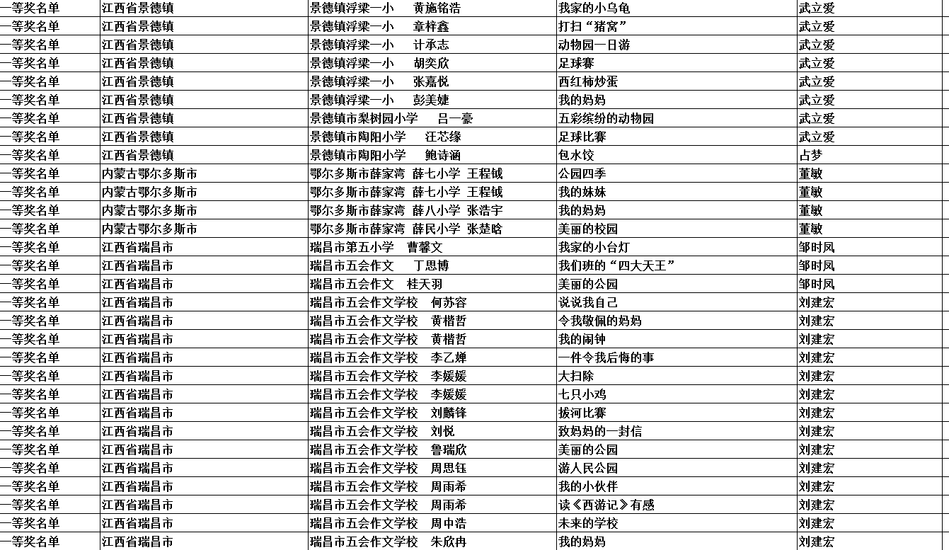 加盟