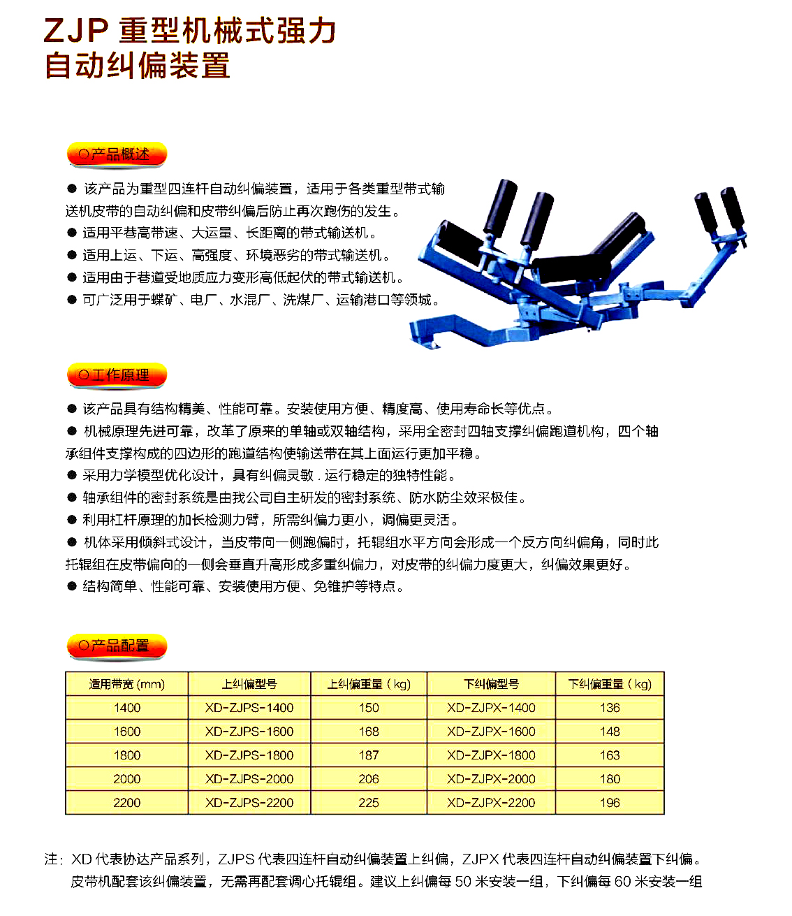 皮帶糾偏