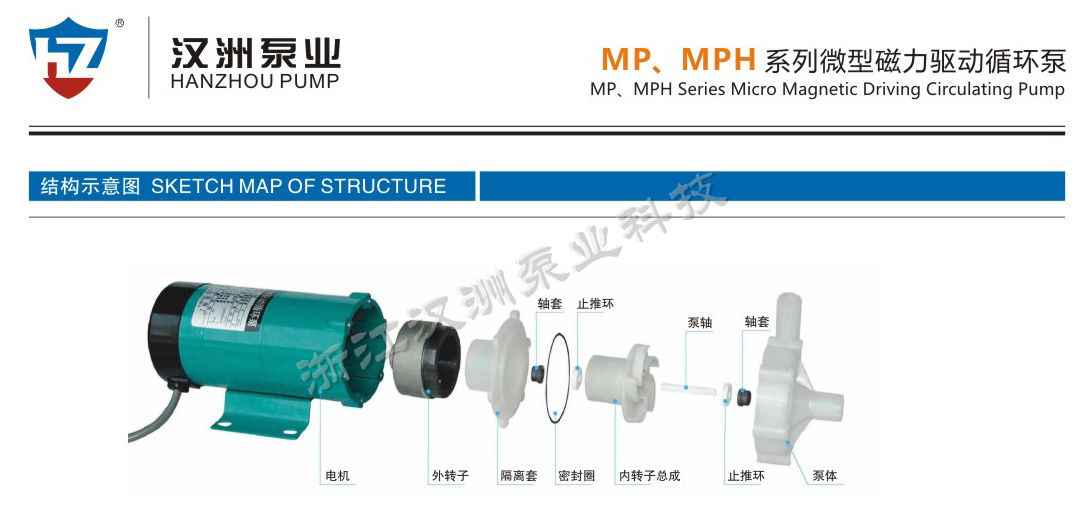 MP微型磁力循環泵