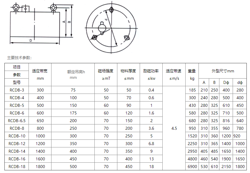 RCDB干式电磁除铁器