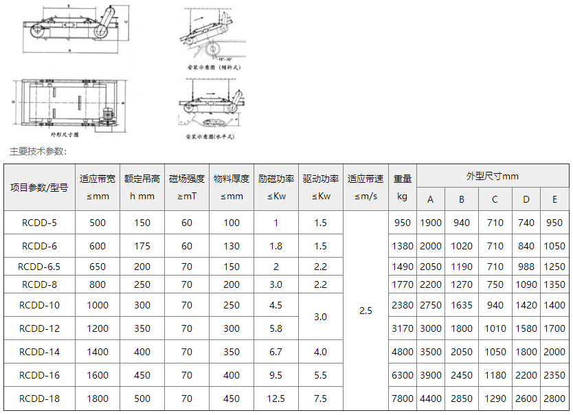 RCDD干式自卸式电磁除铁器
