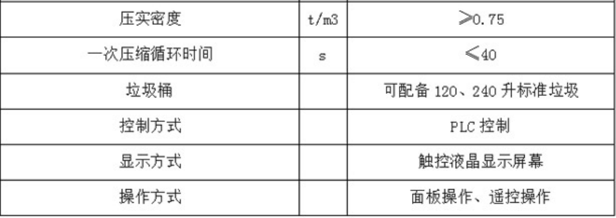 一体机垃圾压缩机
