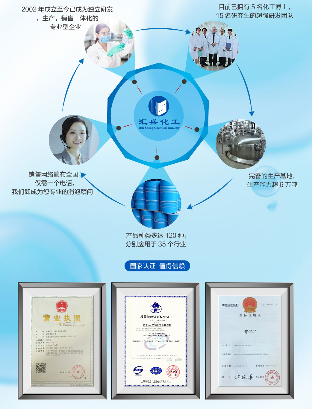 水泥砂漿消泡劑