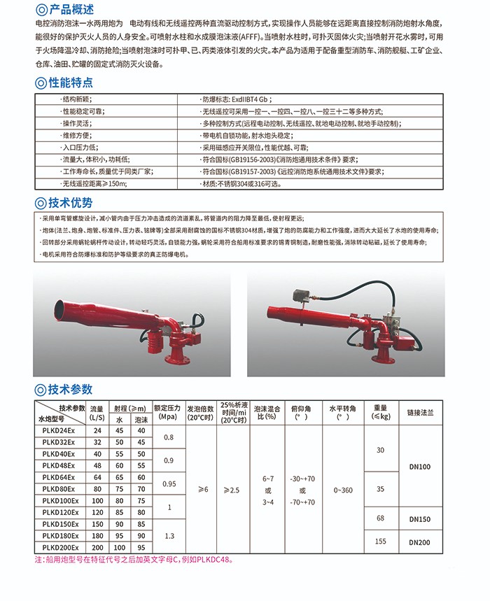 防爆电控泡沫水两用炮/防爆电动泡沫水两用炮PLKD200Ex