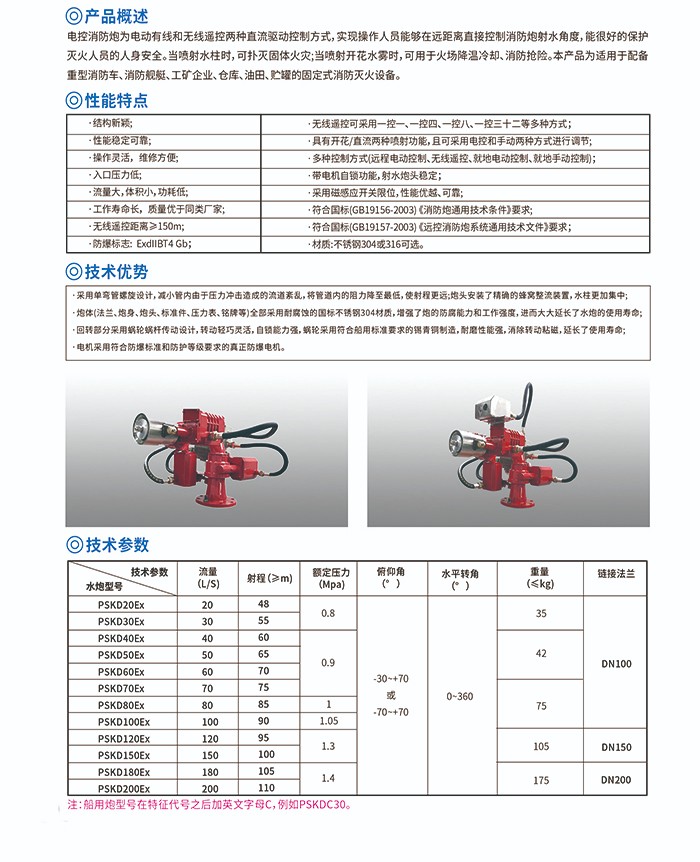 电控消防水炮/电动消防水炮PSKD100