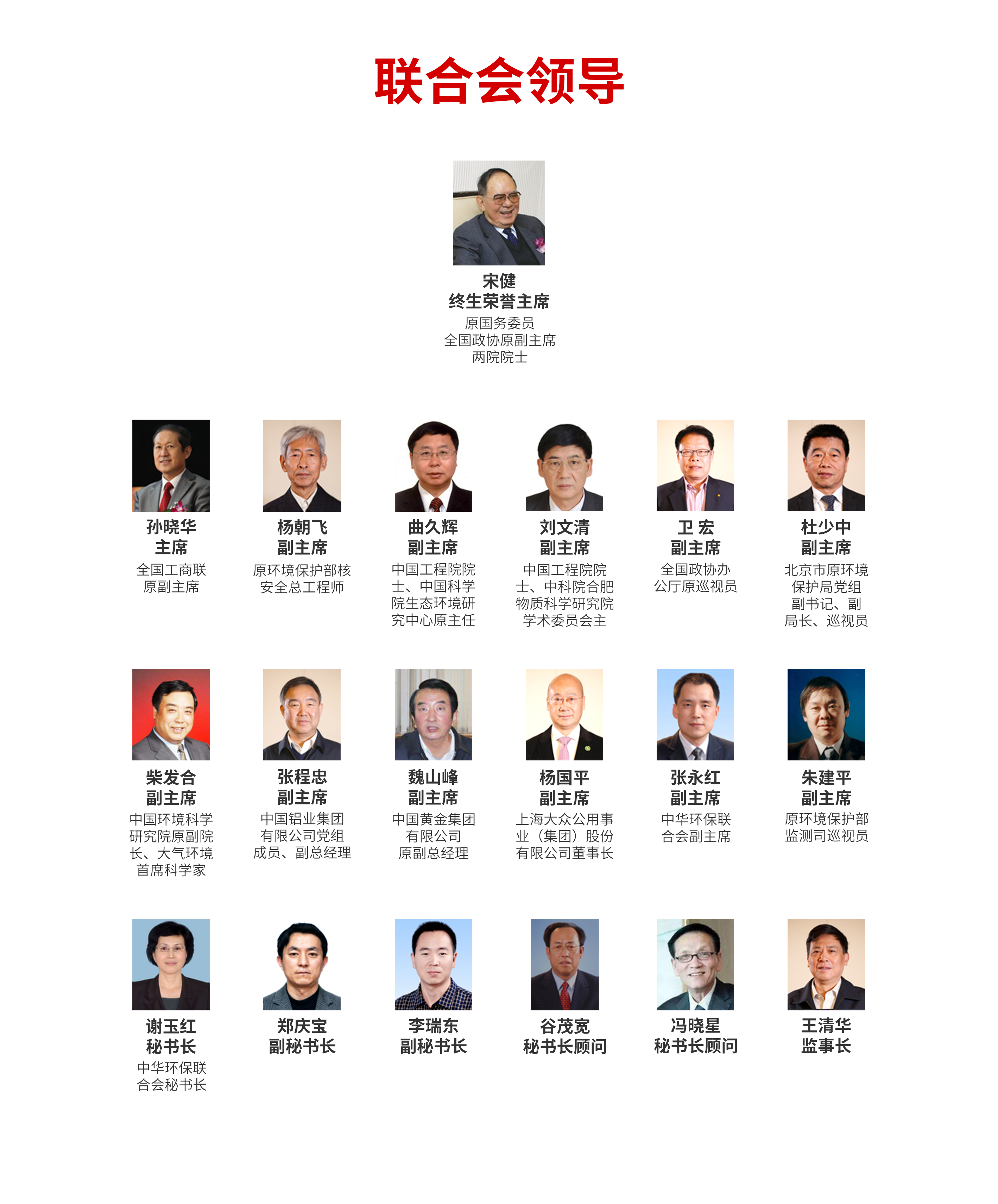 中华环保联合会领导
