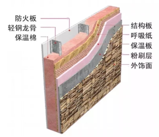 1617331332721725.jpg 轻钢结构房
