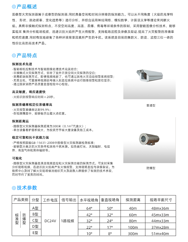 大空间图像火灾探测器