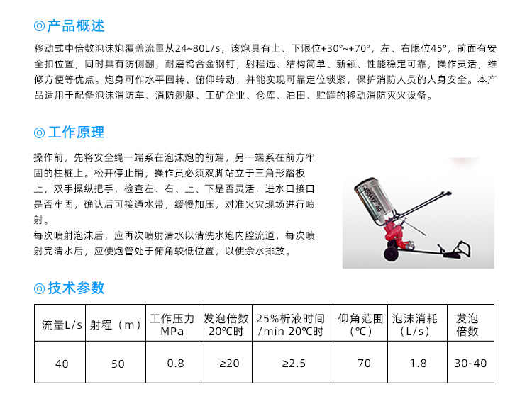 PPYZ10-40L/S-QX暴雪移动式（车载式）中倍数消防炮