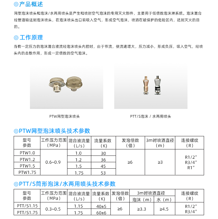 PTT/S泡沫-水两用喷头