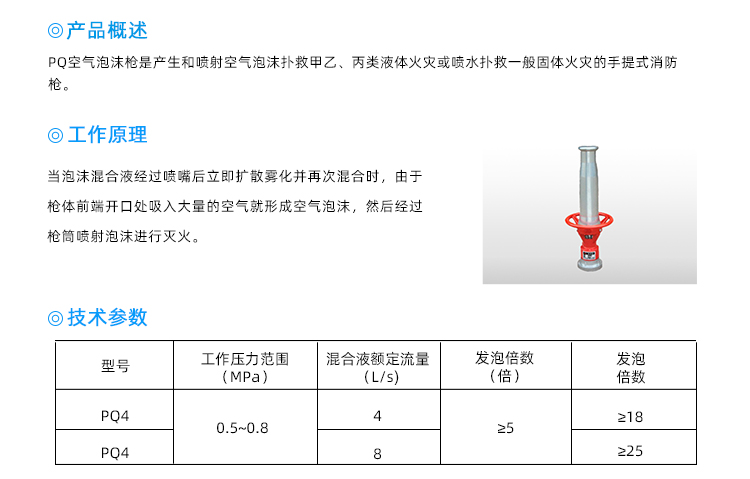 PQ空气泡沫枪