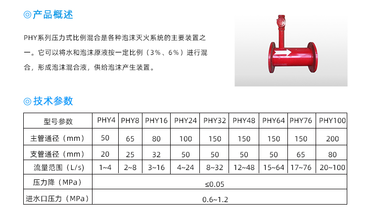 压力式比例混合器