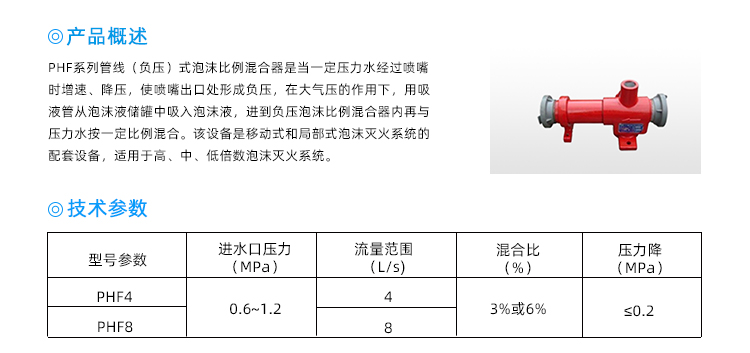 PHF4管线（负压）式比例混合器