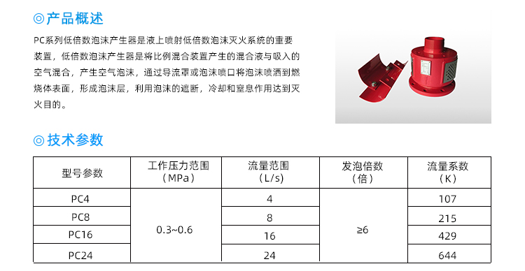 PC低倍数泡沫产生器