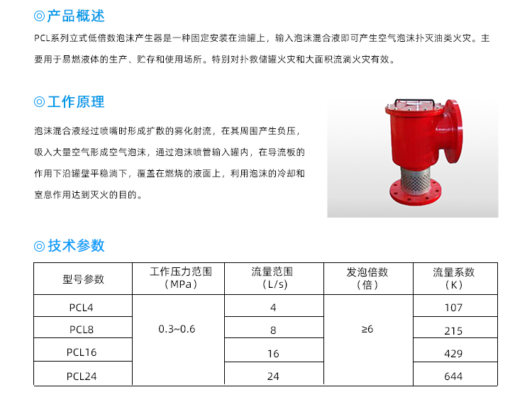 PCL立式泡沫产生器