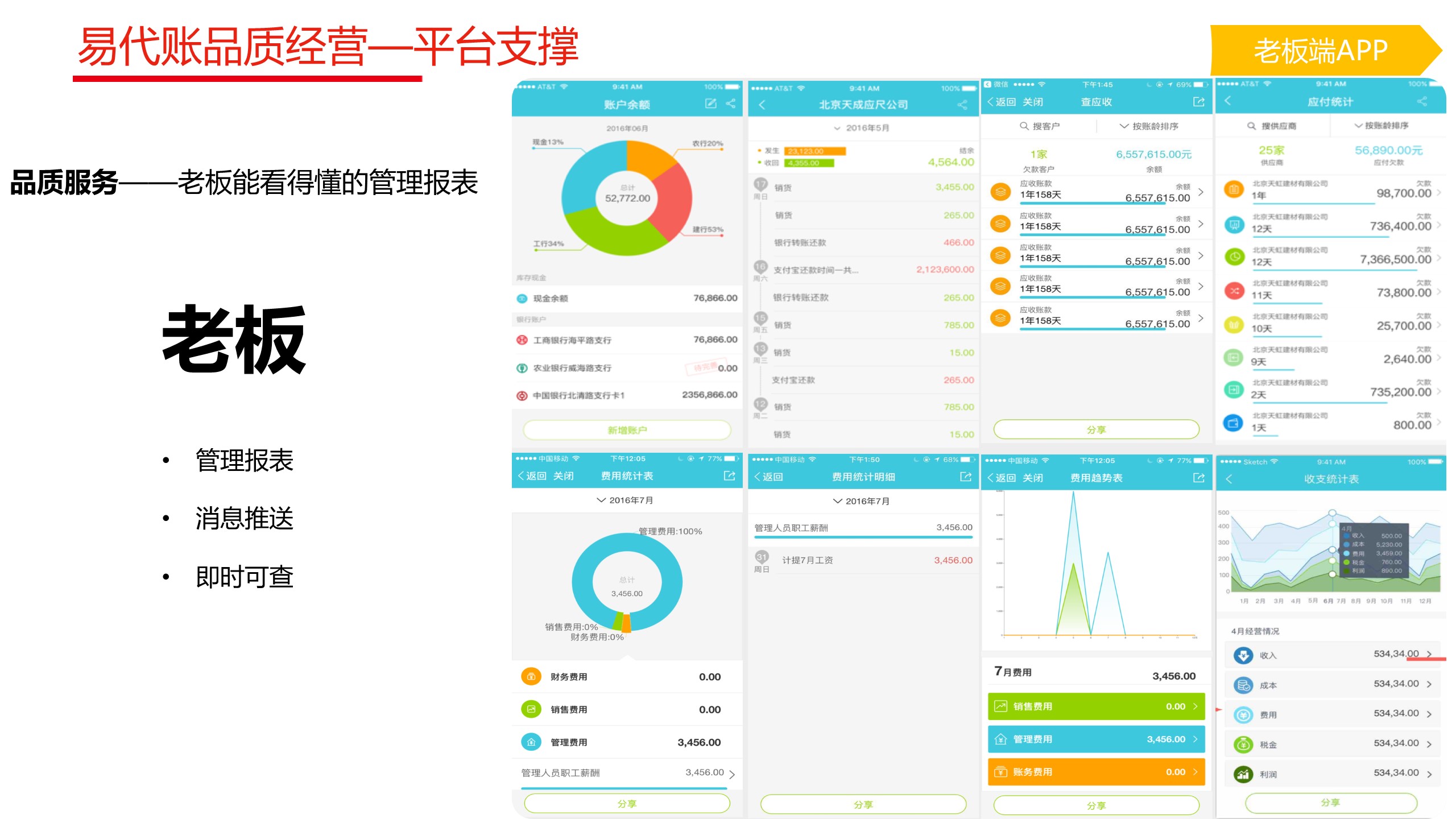 厦门用友软件