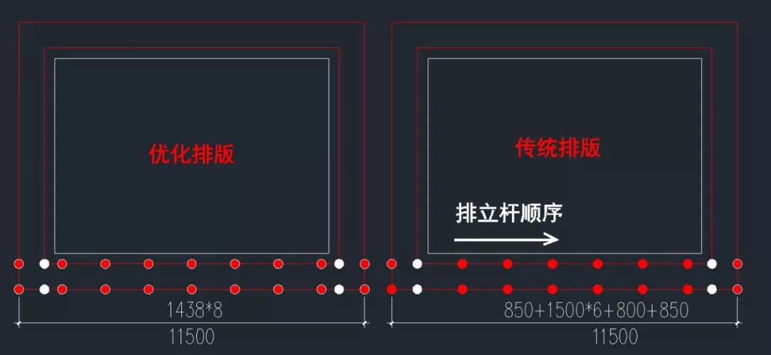 廈門腳手架