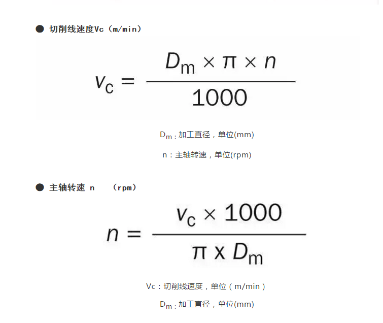 机加工常用计算公式