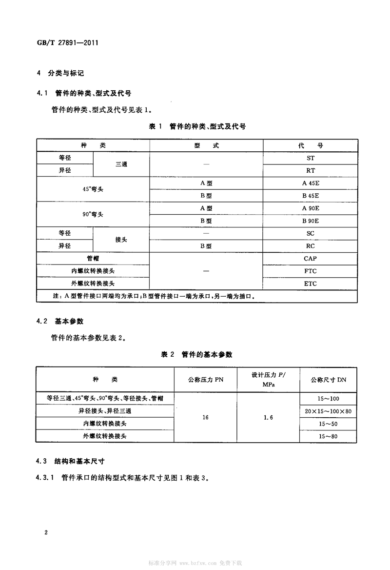 GB T27891-2011《碳钢卡压式管件》