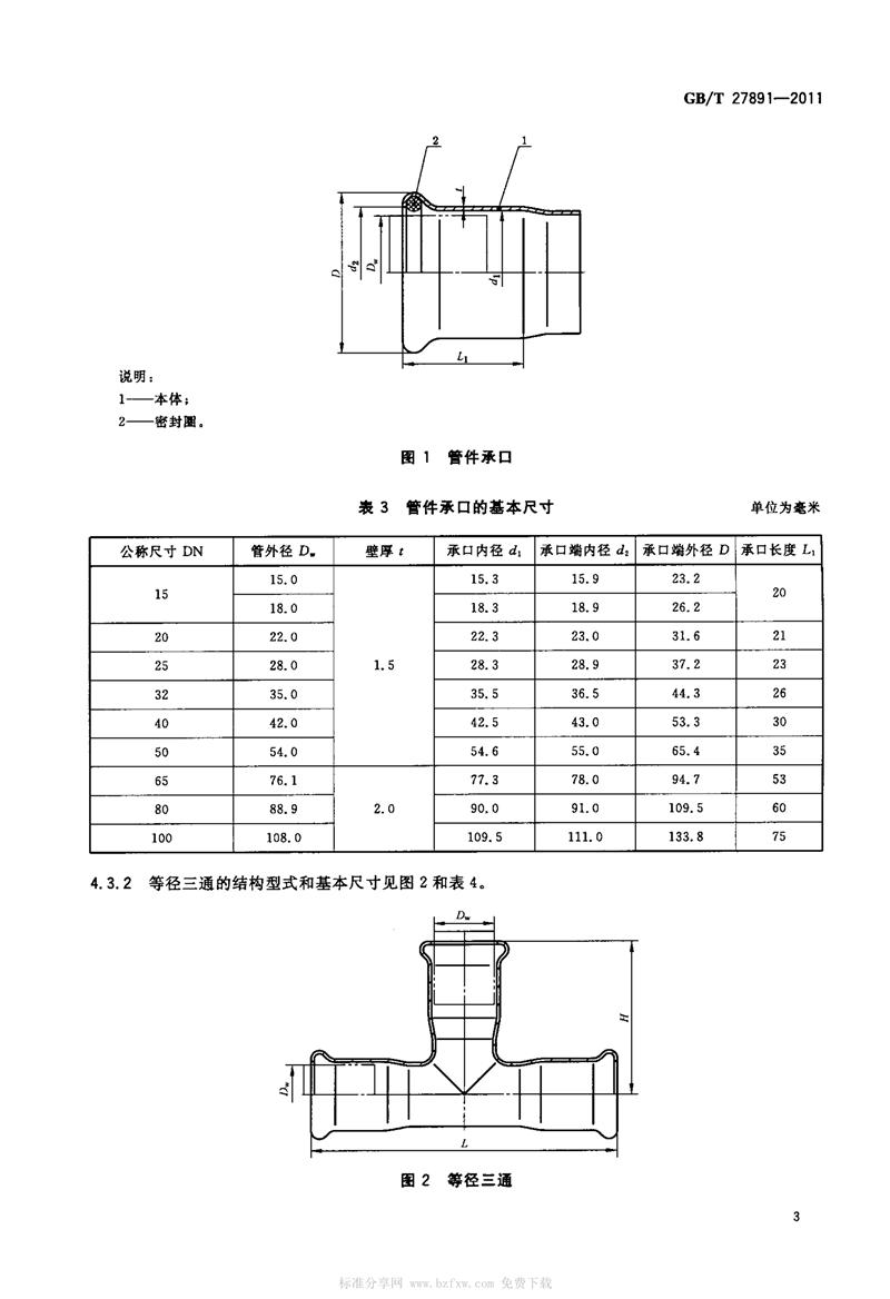 GB T27891-2011《碳钢卡压式管件》