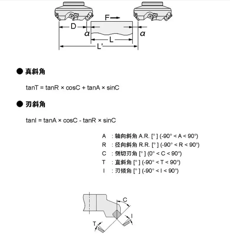 机加工常用计算公式