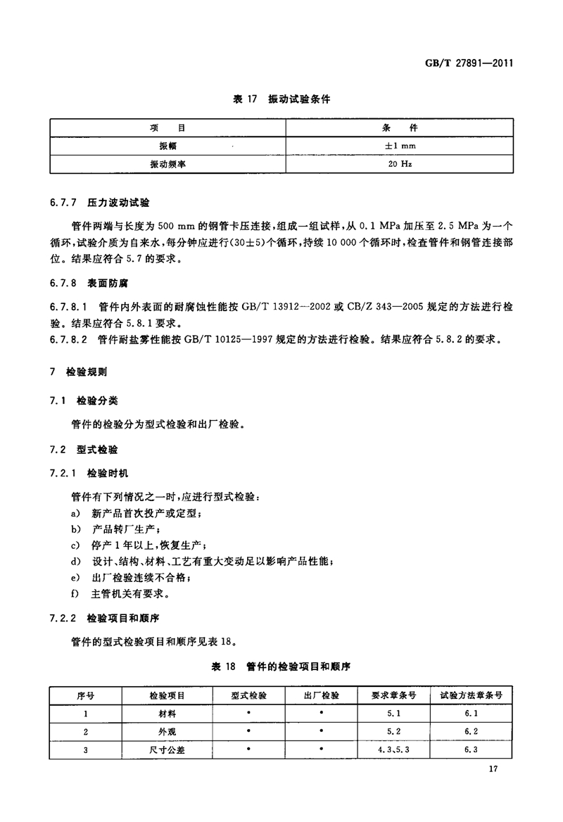 GB T27891-2011《碳钢卡压式管件》