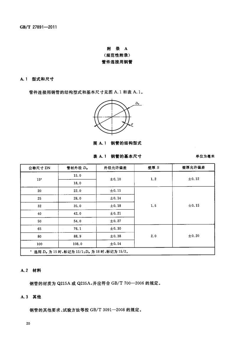 GB T27891-2011《碳钢卡压式管件》