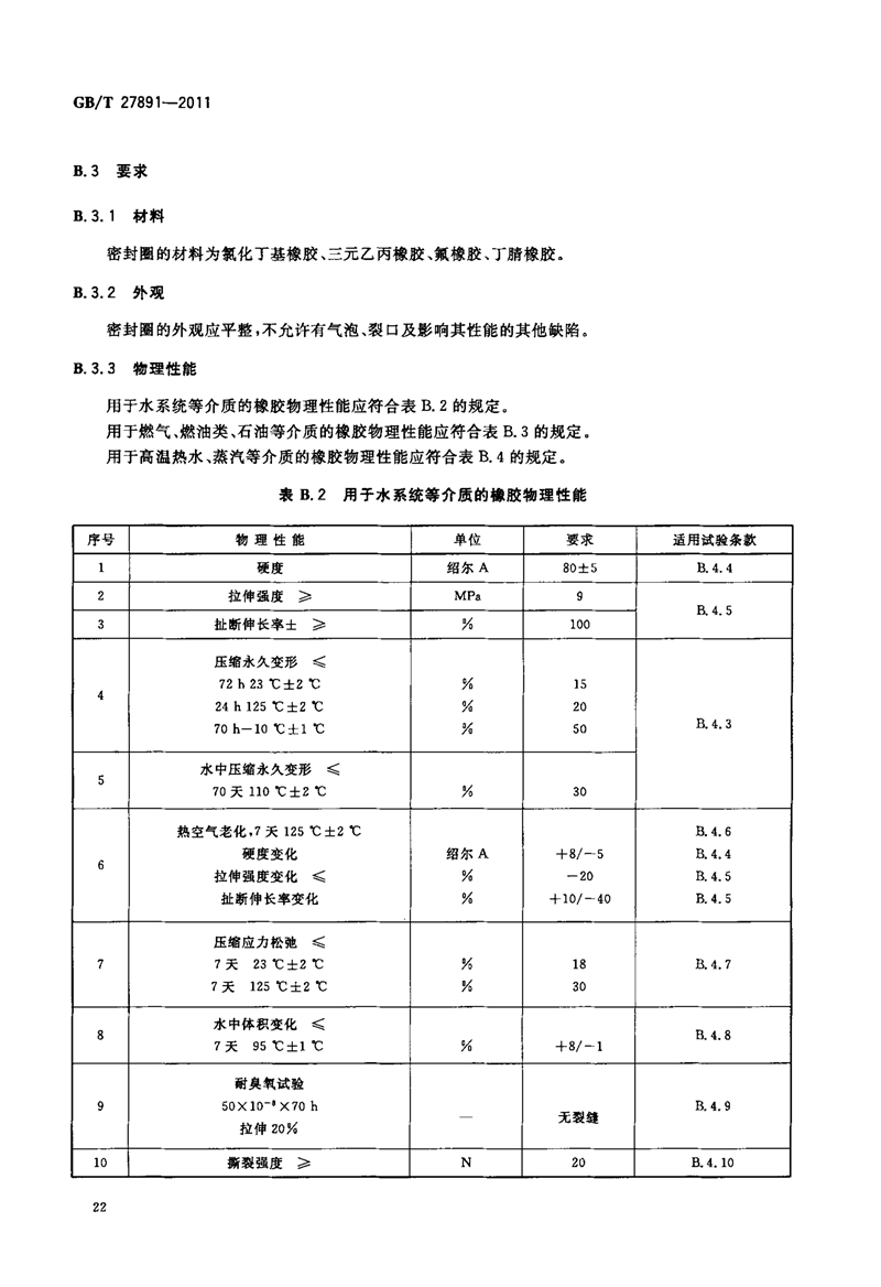 GB T27891-2011《碳钢卡压式管件》