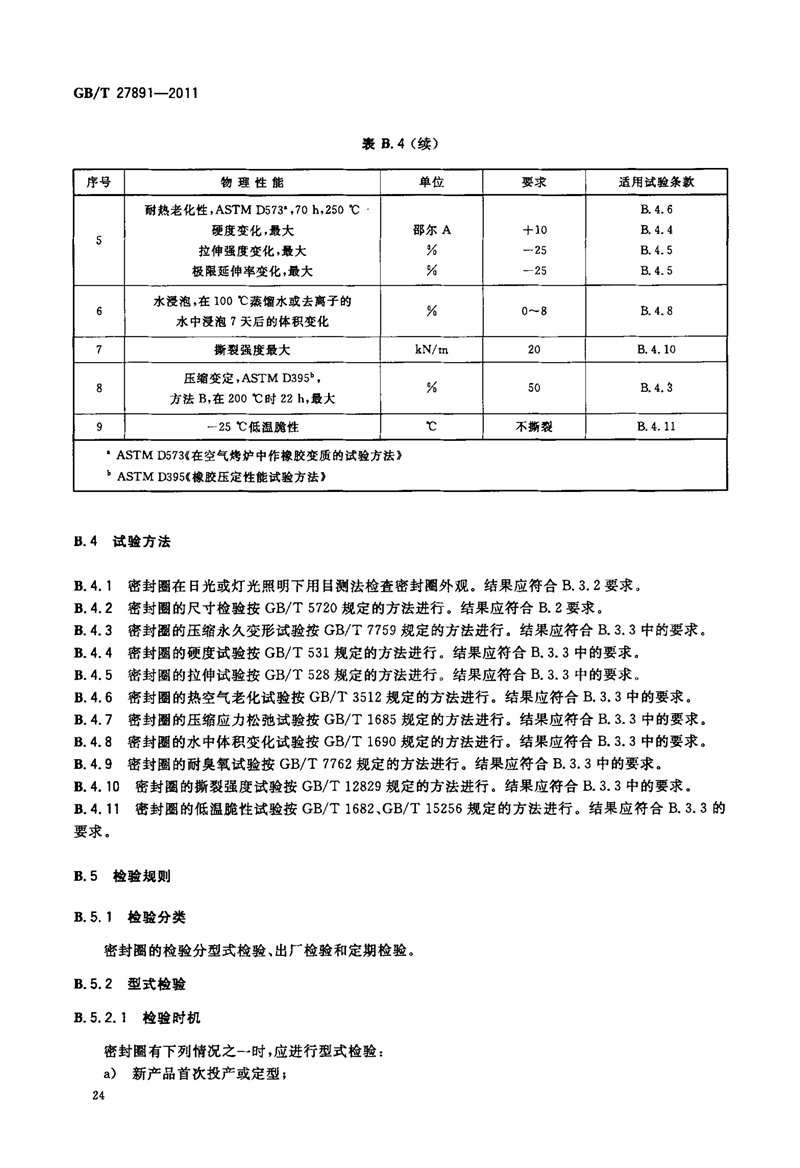 GB T27891-2011《碳钢卡压式管件》