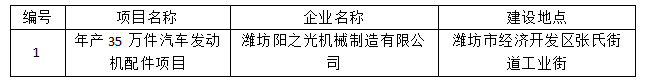 潍坊阳之光机械制造有限公司年产35万件汽车发动机配件项目竣工环境保护验收公示