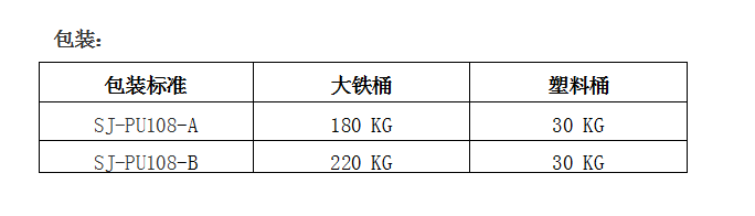 聚氨酯密封发泡胶SJ-PU108